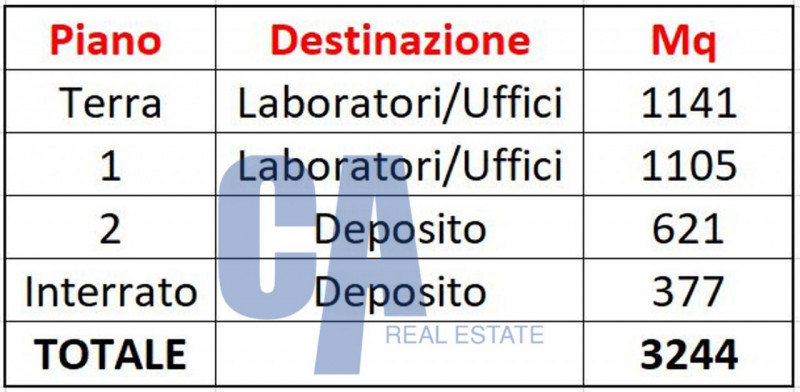 Immagine 23 di Ufficio in vendita  in VIALE DELLE INDUSTRIE a Settala