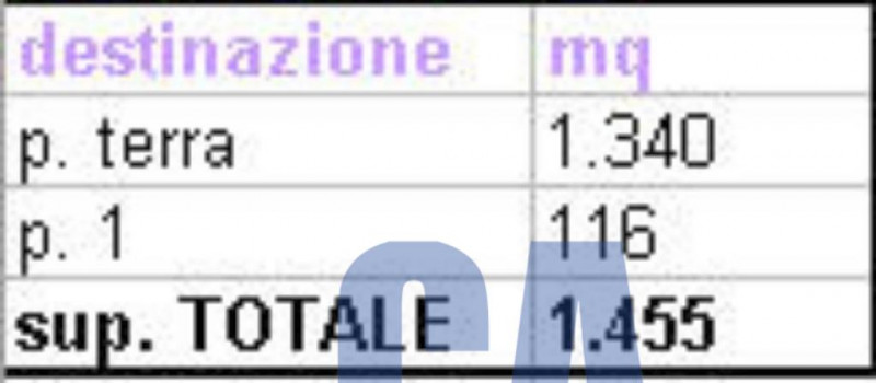 Immagine 2 di Capannone industriale in vendita  in STRADA PROVINCIALE PROVINCIALE 40 a Siziano