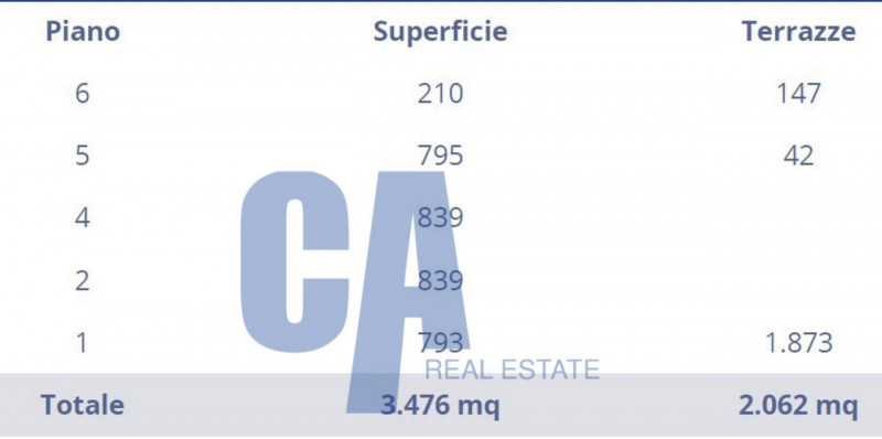 Immagine 23 di Ufficio in affitto  in VIA KULISCIOFF ANNA a Milano