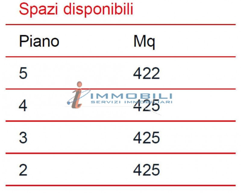 Immagine 2 di Ufficio in affitto  in VIA ANNA MARIA MOZZONI a Milano