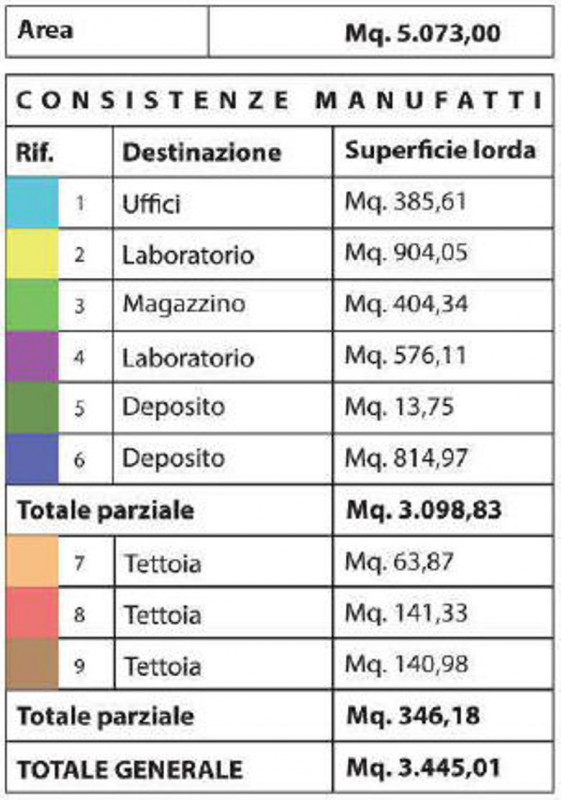 Immagine 2 di Palazzo in affitto  in PIAZZA QUATTRO NOVEMBRE a Milano