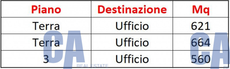 Immagine 24 di Ufficio in affitto  in VIALE MARCHE a Milano