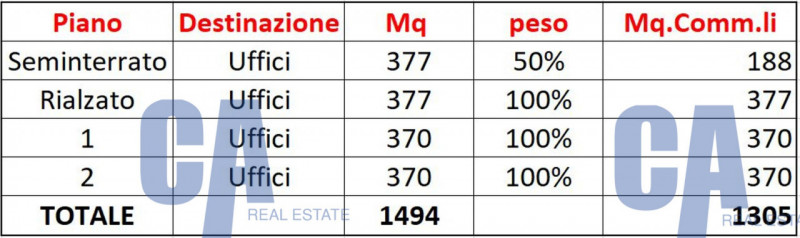 Immagine 24 di Palazzo in affitto  in VIA LINCOLN ABRAMO a Cinisello Balsamo
