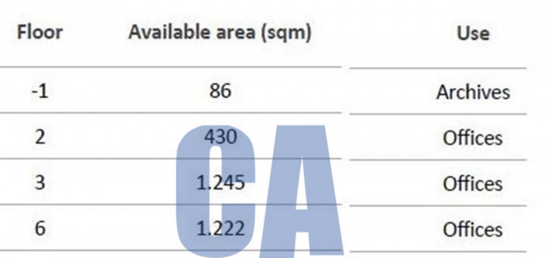Immagine 22 di Ufficio in affitto  in VIA SILE a Milano