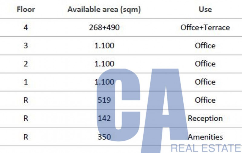 Immagine 3 di Ufficio in affitto  in VIA POLESINE a Milano