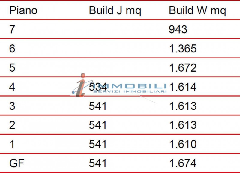 Immagine 3 di Ufficio in affitto  in VIA MONDADORI a Segrate