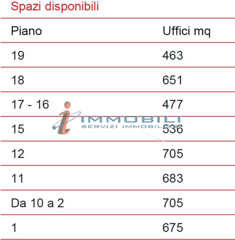 Immagine 2 di Ufficio in affitto  in VIA BENSI GIOVANNI a Milano