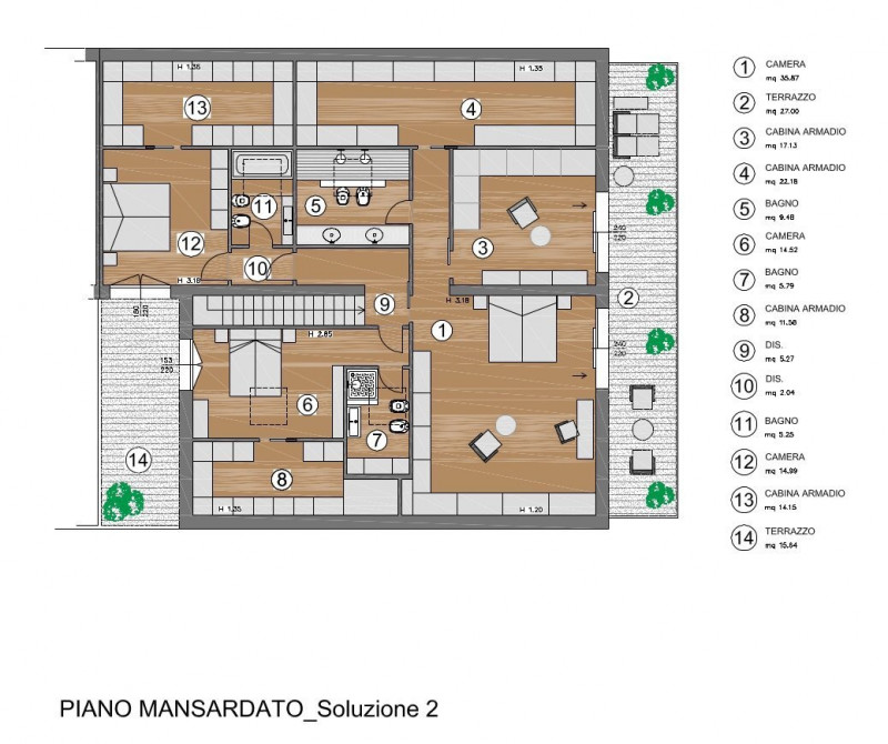 Immagine 8 di Attico in vendita  a Limena