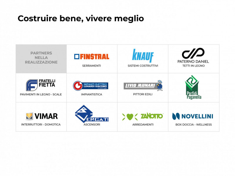 Immagine 36 di Appartamento in vendita  in Via Lamara, 33 a Asiago