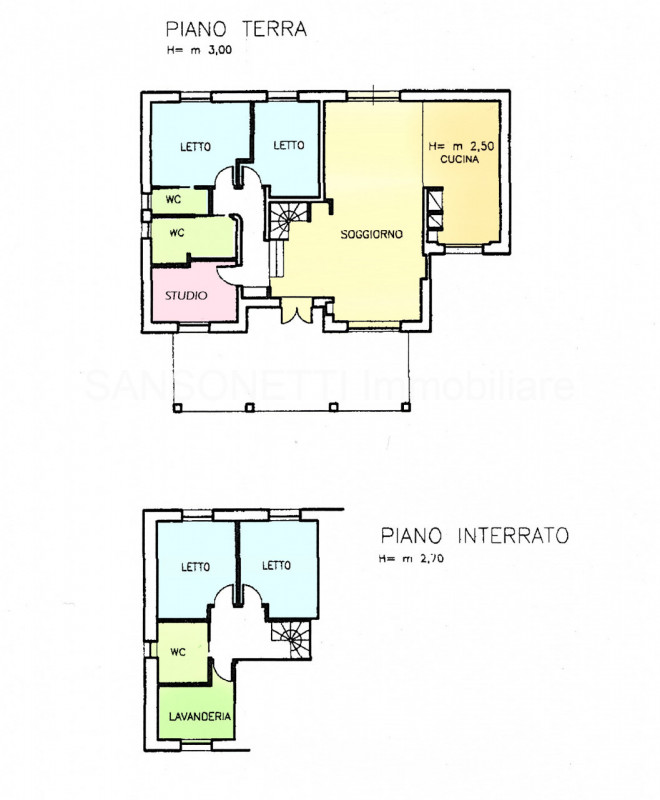 Immagine 59 di Villa in vendita  in IHOSAV a Fasano