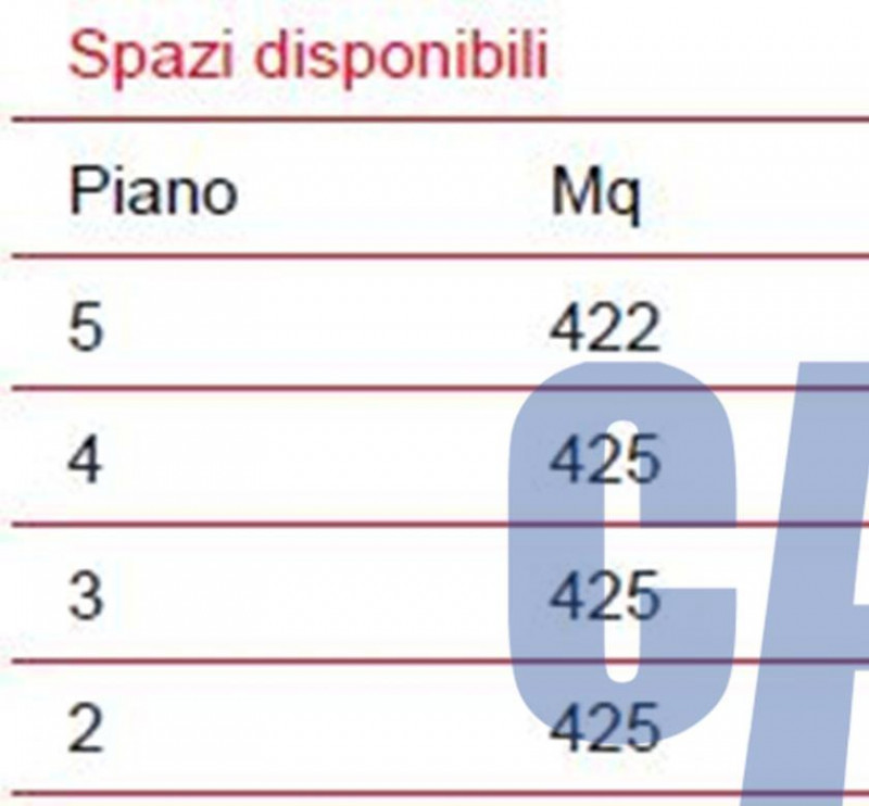 Immagine 23 di Ufficio in affitto  in VIA ANNA MARIA MOZZONI a Milano