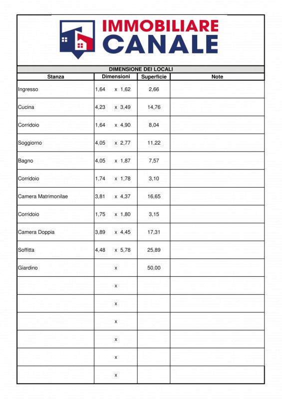 Immagine 14 di Villetta a schiera in vendita  a Valdastico