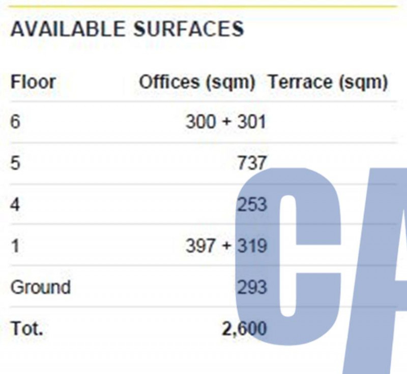 Immagine 2 di Ufficio in affitto  in VIA TONALE a Milano