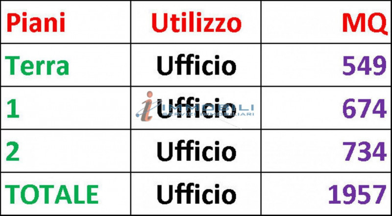 Immagine 3 di Ufficio in affitto  in VIA LOMAZZO PAOLO a Milano