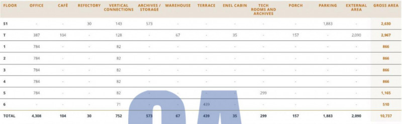 Immagine 2 di Palazzo in vendita  in VIA MONZA a Pioltello