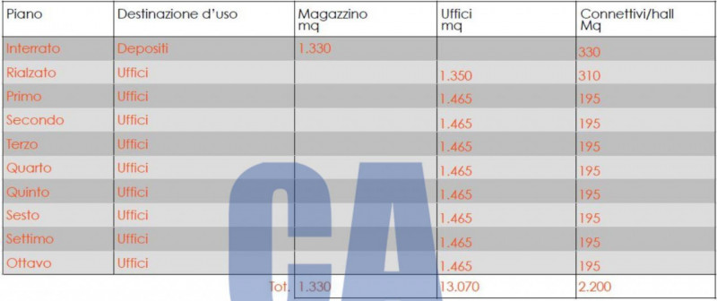 Immagine 2 di Ufficio in vendita  in VIA BARTOLOMEO COLLEONI a Agrate Brianza