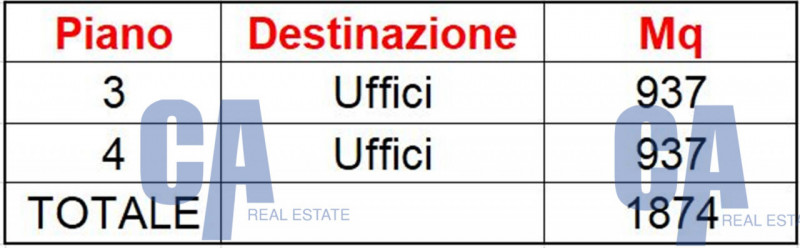 Immagine 19 di Ufficio in affitto  in VIA PODGORA a Legnano