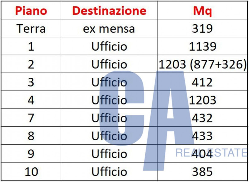 Immagine 18 di Ufficio in affitto  in VIA GIOVANNI GENTILE a Milano