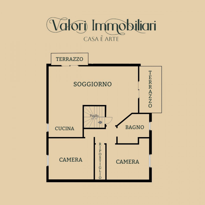 Immagine 37 di Casa bifamiliare in vendita  in Via Monte Grappa 14 a Montegaldella