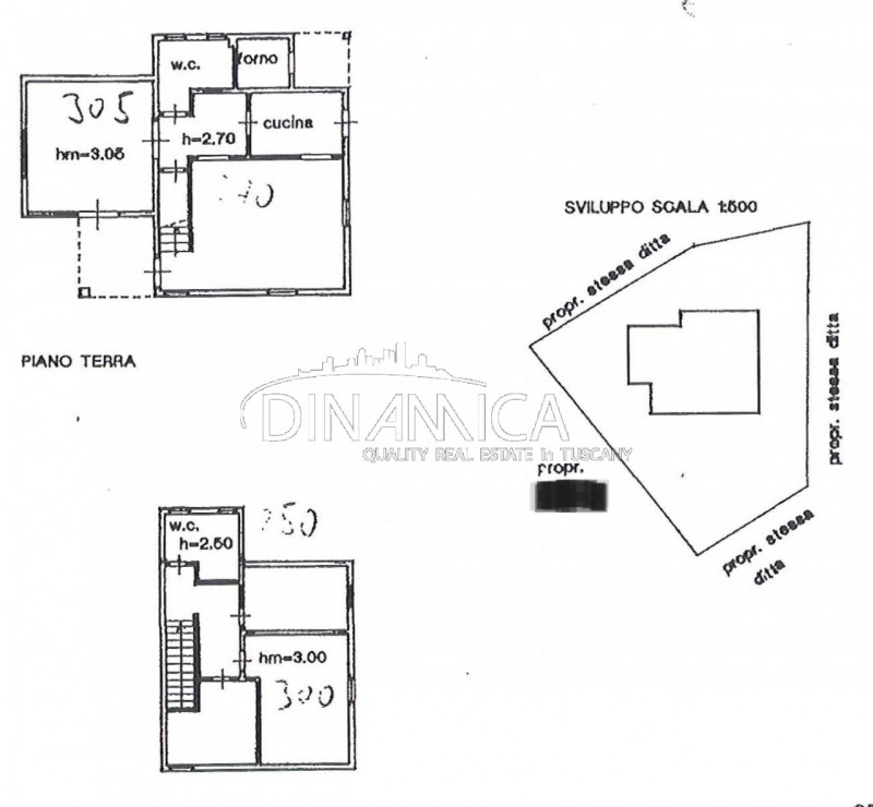 Immagine 53 di Rustico / casale in vendita  a Palaia