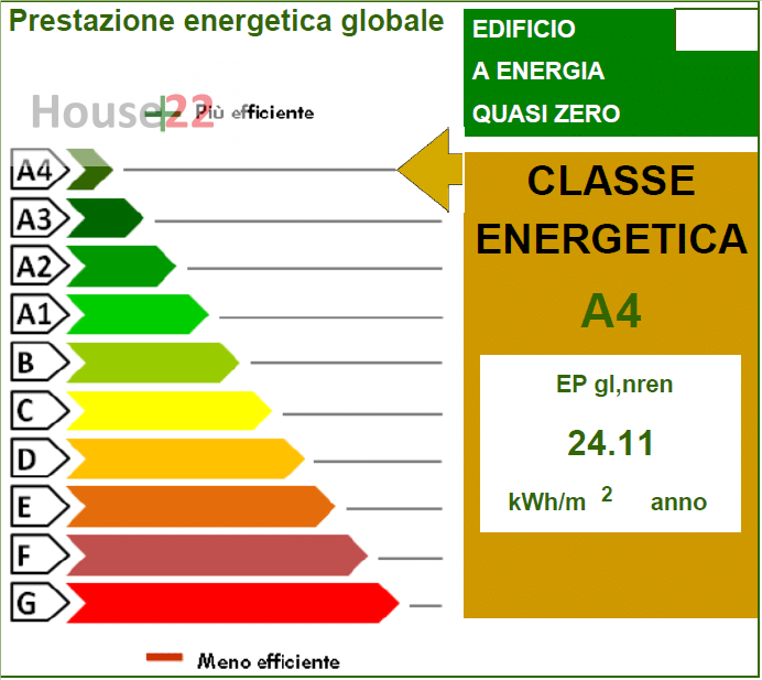 Immagine 6 di Villa in vendita  in Strada di Bertesina a Vicenza
