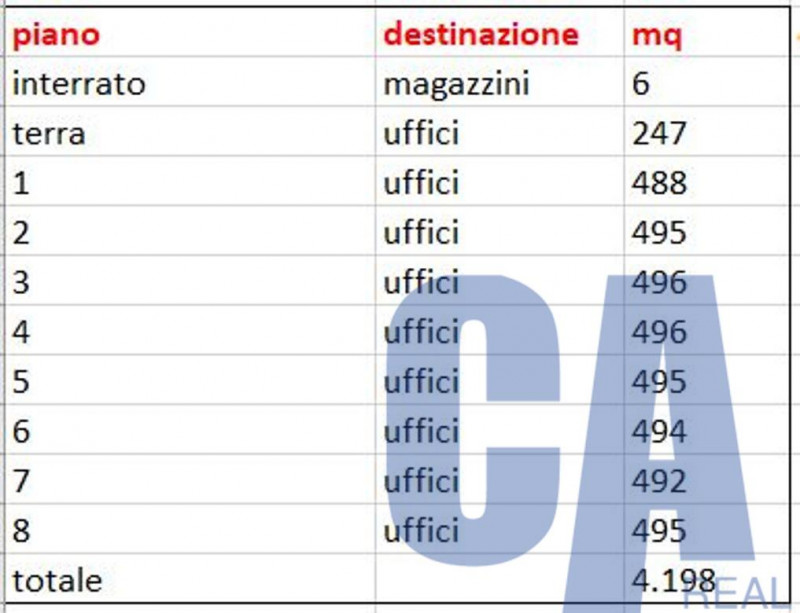 Immagine 22 di Ufficio in affitto  in VIA CORELLI ARCANGELO a Milano