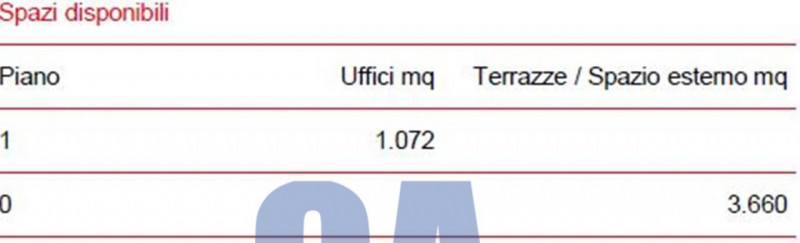 Immagine 4 di Ufficio in affitto  in VIA POLESINE a Milano