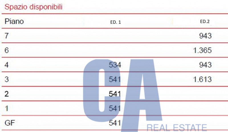 Immagine 23 di Ufficio in affitto  in VIA MONDADORI a Segrate