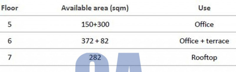 Immagine 23 di Ufficio in affitto  in VIA FREGUGLIA CARLO a Milano