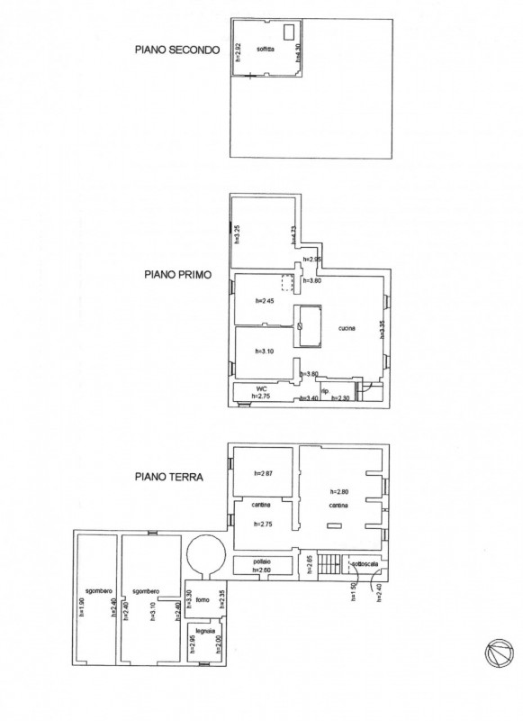 Immagine 24 di Rustico / casale in vendita  a Sinalunga