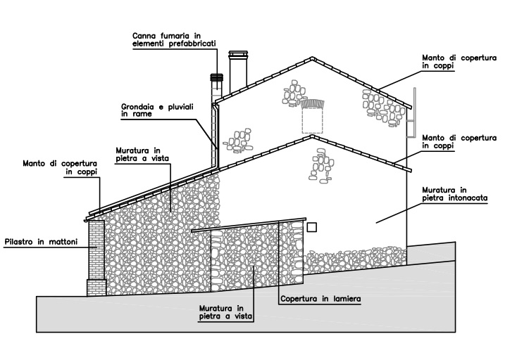 Immagine 7 di Casa indipendente in vendita  in Via Salarola a Baone