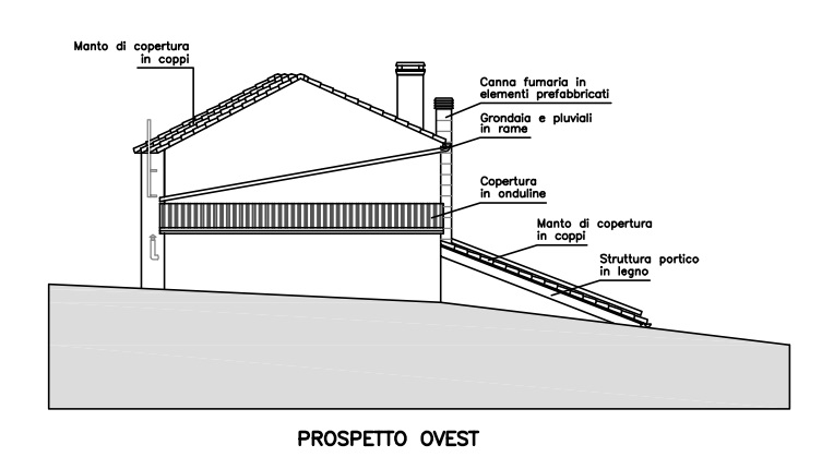 Immagine 9 di Casa indipendente in vendita  in Via Salarola a Baone