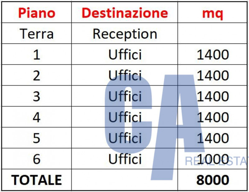 Immagine 20 di Palazzo in affitto  in STRADA MILANO FIORI a Assago