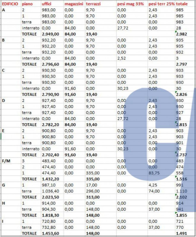 Immagine 2 di Palazzo in affitto  in VIA MILANO a San Donato Milanese