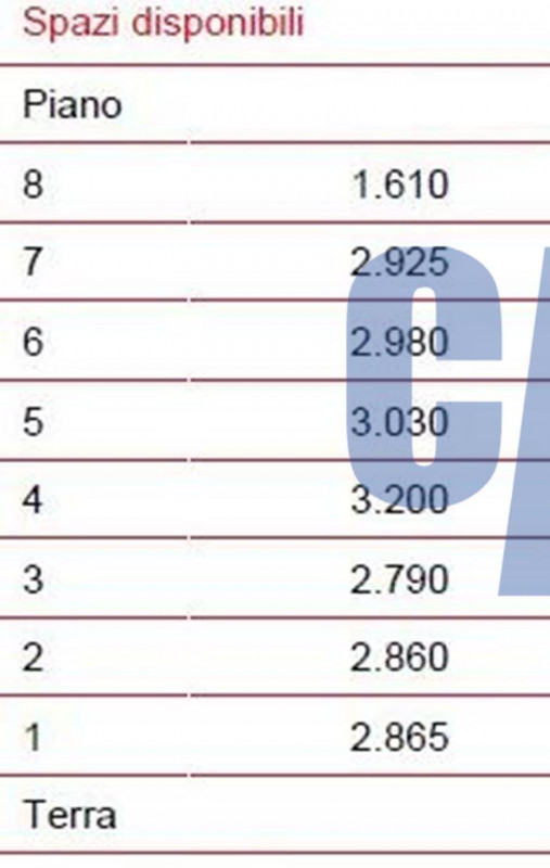 Immagine 23 di Ufficio in affitto  in VIALE PIERO E ALBERTO PIRELLI a Milano