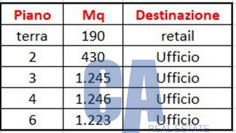 Immagine 22 di Ufficio in affitto  in VIA SILE a Milano