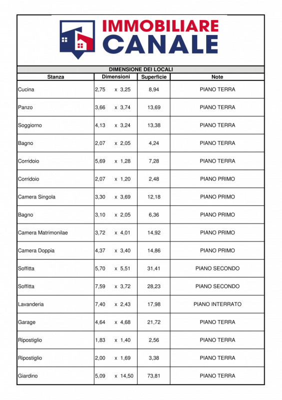Immagine 38 di Villetta a schiera in vendita  in Via Libertà, 197 Piovene Rocchette a Piovene Rocchette