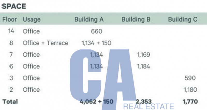 Immagine 20 di Ufficio in affitto  in VIA BISCEGLIE a Milano