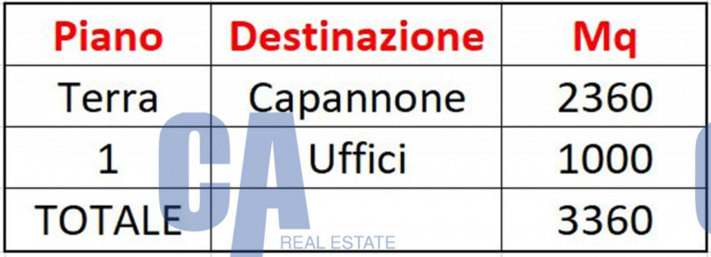 Immagine 11 di Laboratorio in vendita  in VIA SAN LUIGI a Caponago