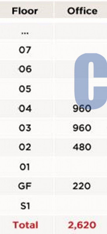 Immagine 24 di Ufficio in affitto  in VIA KULISCIOFF ANNA a Milano