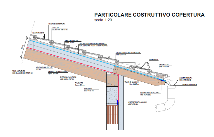 Immagine 31 di Appartamento in vendita  in Via del Porto a Aldeno