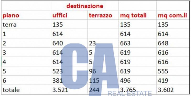 Immagine 2 di Ufficio in affitto  in PIAZZA MEDA FILIPPO a Milano