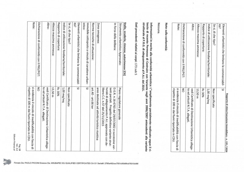 Immagine 11 di Appartamento in vendita  in Via Cassarogna, 163/165, 15011 Acqui Terme AL, Italia a Acqui Terme