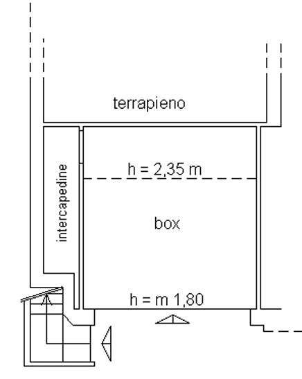 Foto annuncio 6