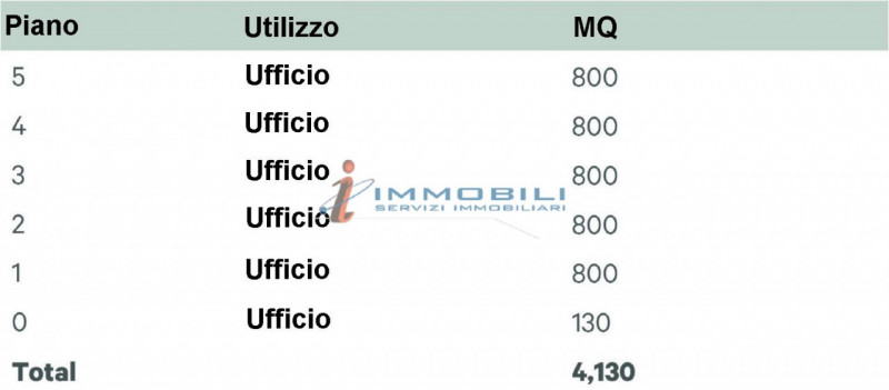 Foto annuncio 3