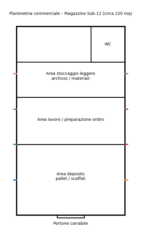 Foto annuncio 12