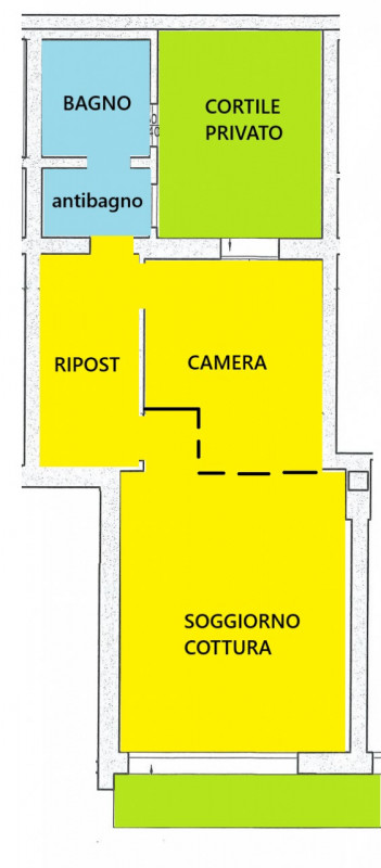 Foto annuncio 3