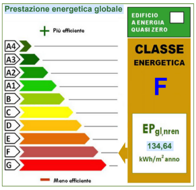 Foto annuncio 12