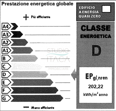 Foto annuncio 10