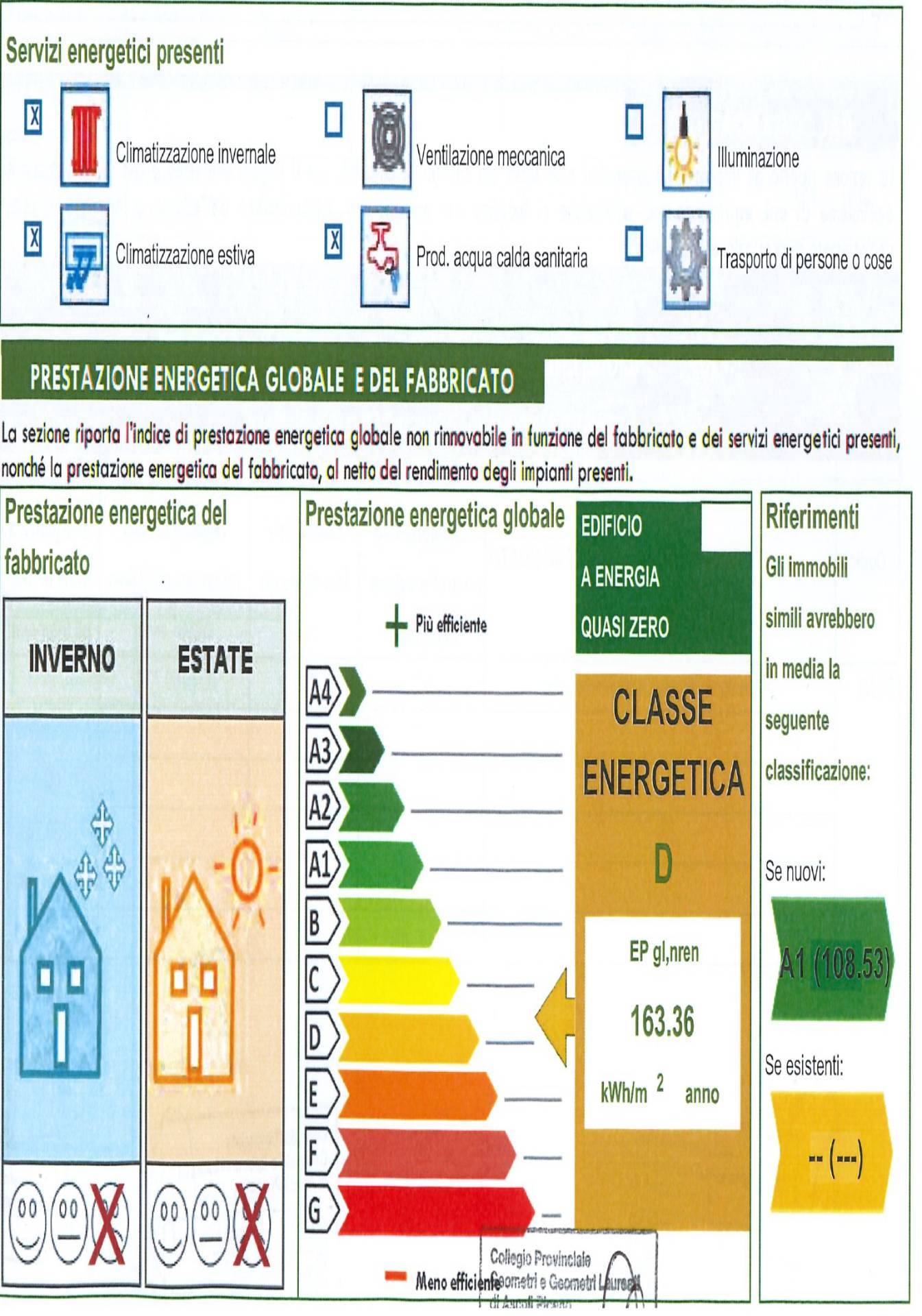 Immagine 26 di Appartamento in vendita  in via parignano a Nereto